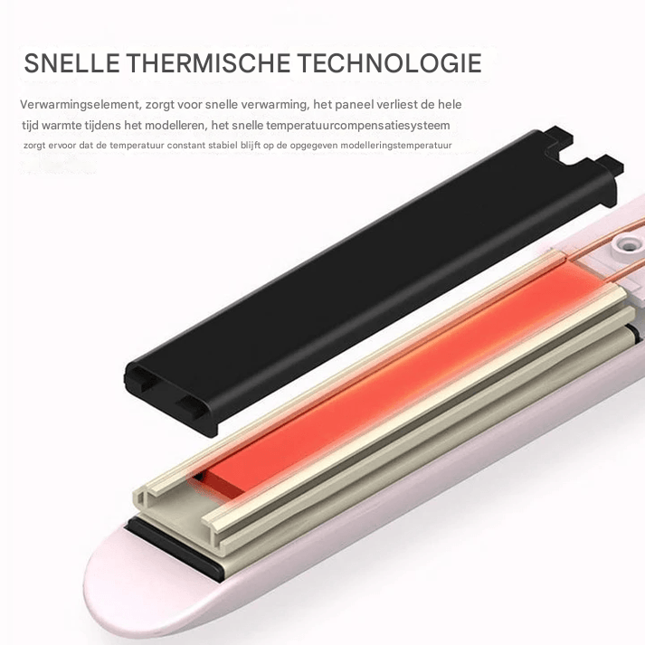 Bella™ - Curl beautiful hair in 5 minutes!