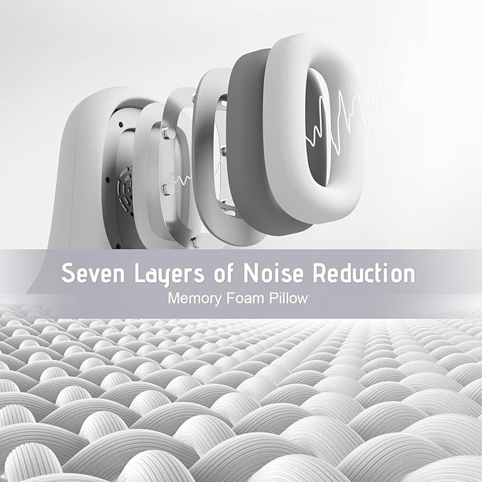 🎧 Bluetooth Noise-Canceling Travel Pillow – Comfort & Sound in One! 🎧