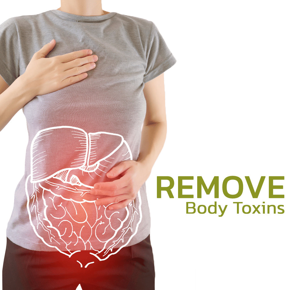 CelluSmooth™ Huidverbeterende en Cellulite Verminderende Oplossing