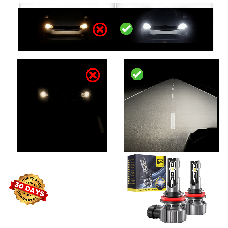 BrightBeam™ Pro LED Car Headlight Bulb